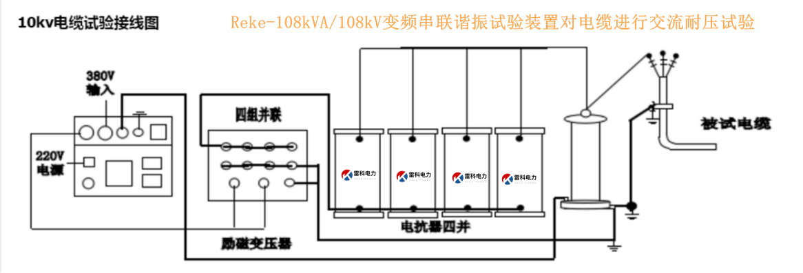 “10kv電纜交接試驗耐壓打多少,如何做？